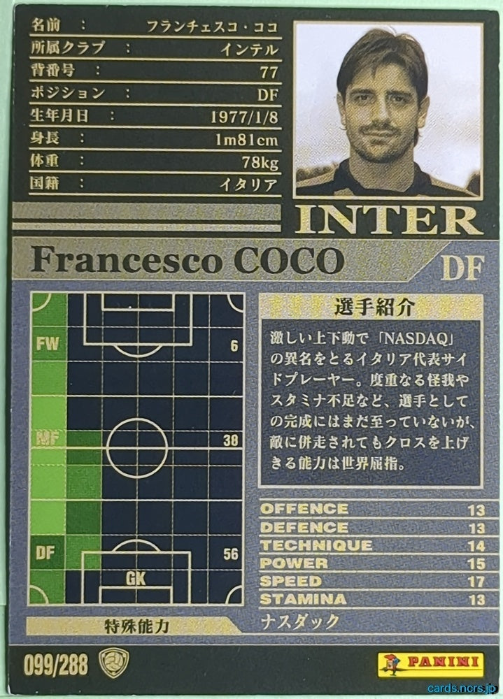 Panini WCCF Football WCCF/2002-2003-099/288 N Francesco Coco Trading Card NM