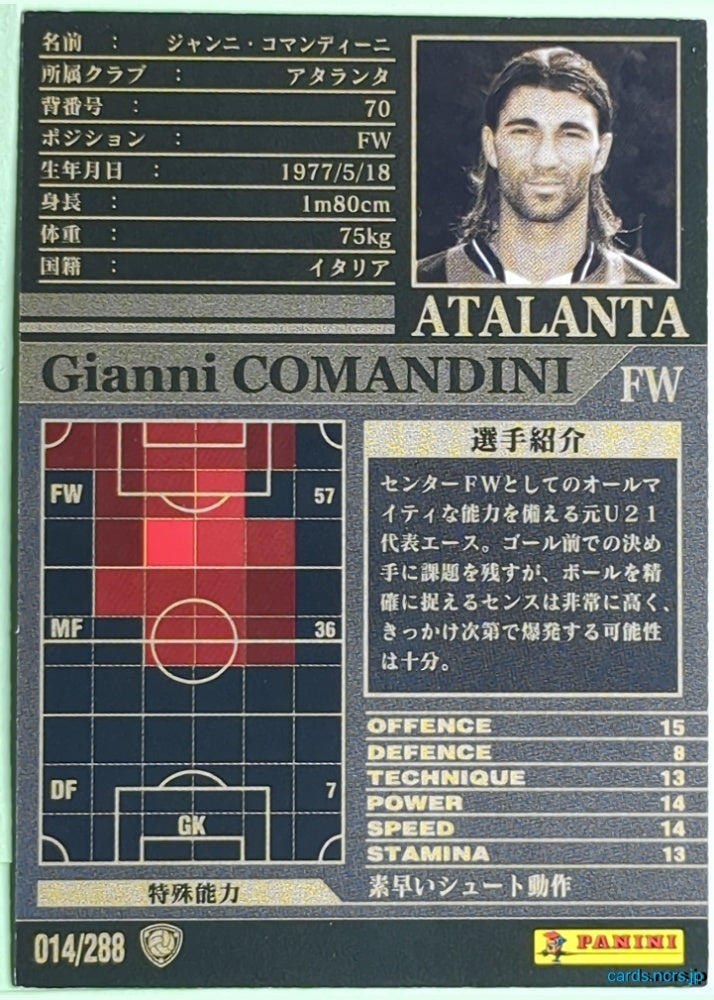 Panini WCCF Football WCCF/2002-2003-014/288 N Gianni Comandini Trading Card NM