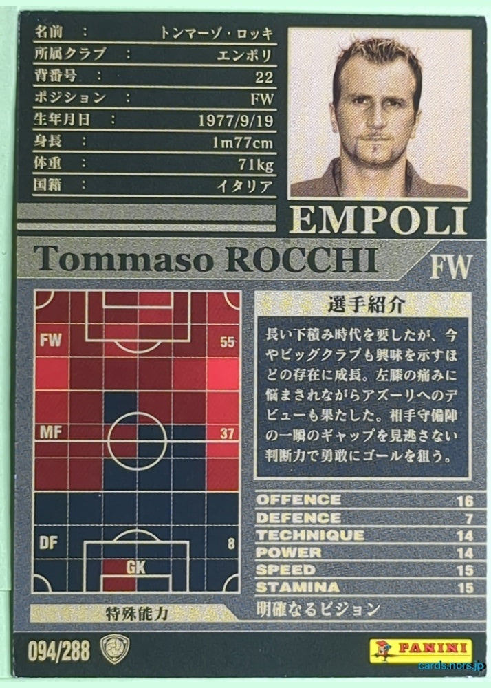 Panini WCCF Football WCCF/2002-2003-094/288 N Tommaso Rocchi Trading Card NM