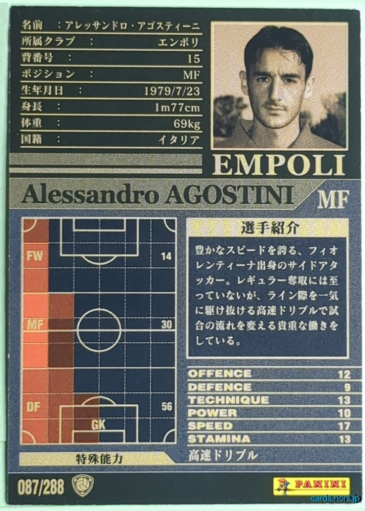 Panini WCCF Football WCCF/2002-2003-087/288 N Alessandro Agostini Trading Card NM