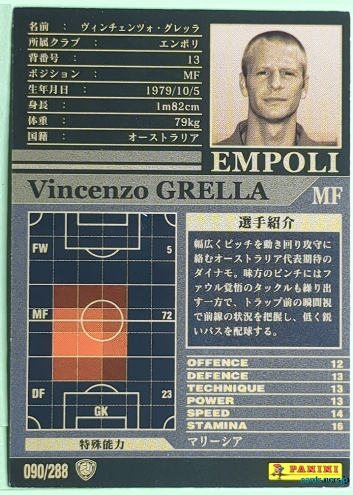 Panini WCCF Football WCCF/2002-2003-090/288 N Vincenzo GRELLA Trading Card NM