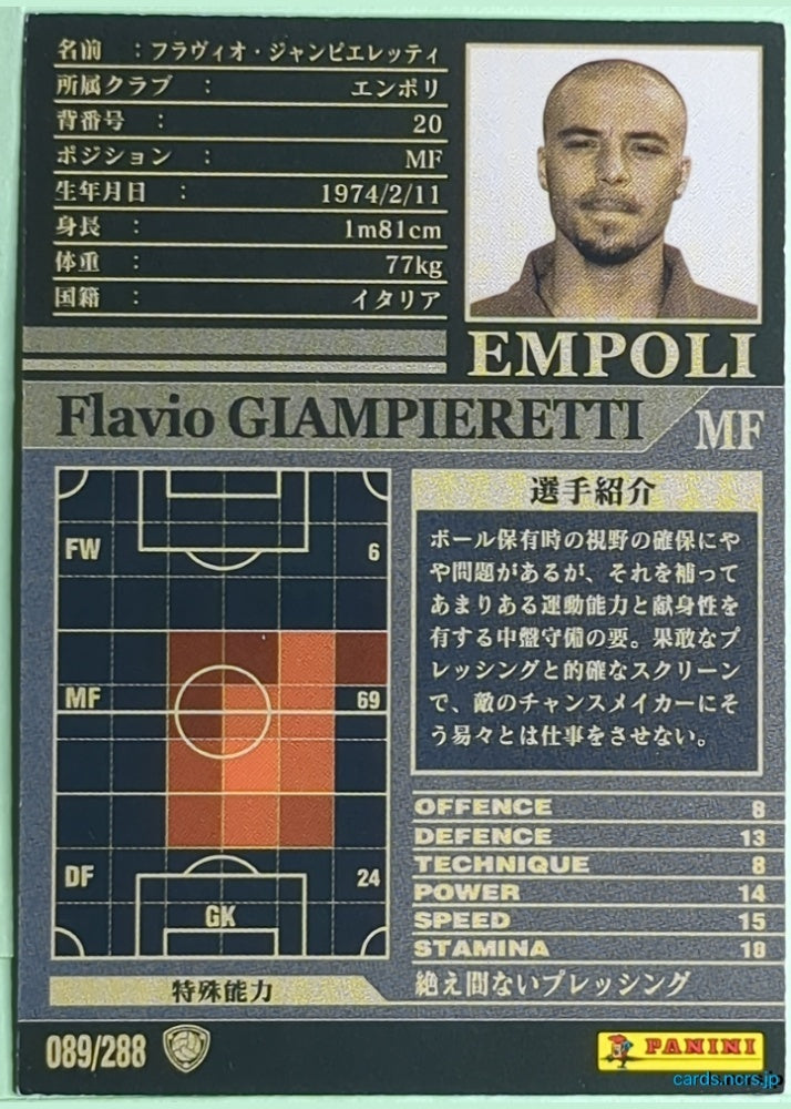 Panini WCCF Football WCCF/2002-2003-089/288 N Flavio Giampieretti Trading Card NM