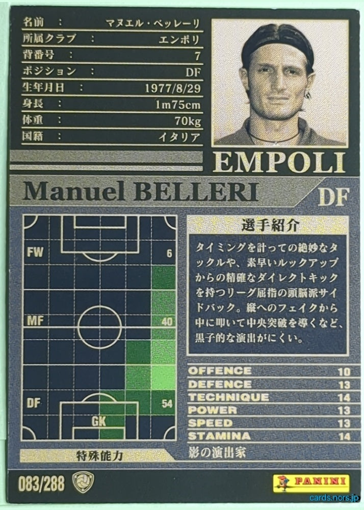 Panini WCCF Football WCCF/2002-2003-083/288 N Manuel Belleri Trading Card NM
