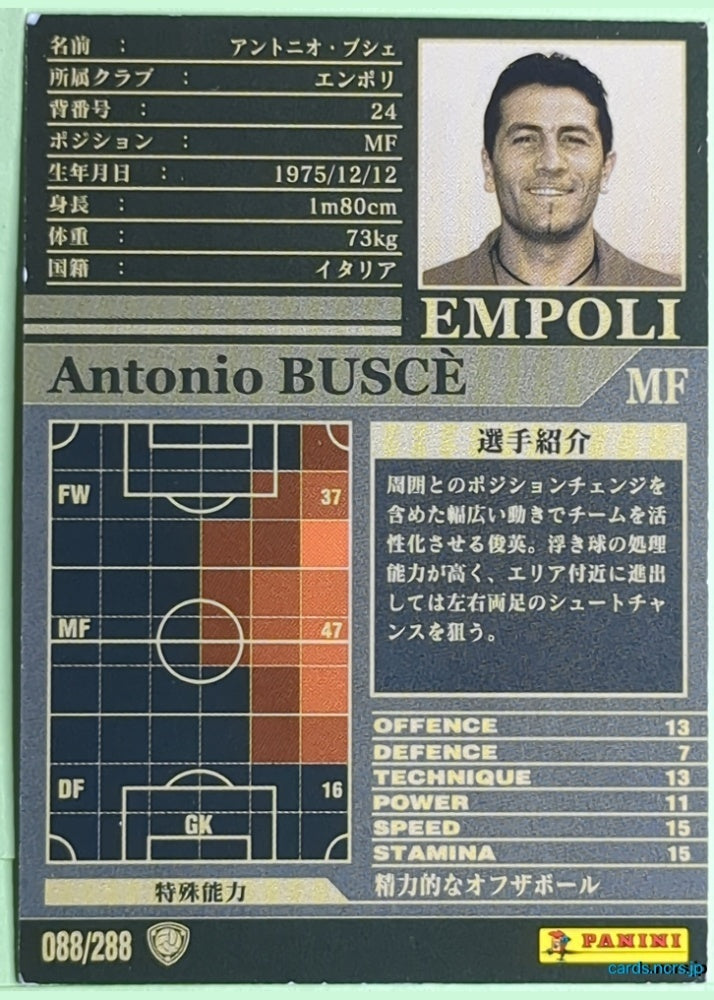 Panini WCCF Football WCCF/2002-2003-088/288 N Antonio Buscè Trading Card NM