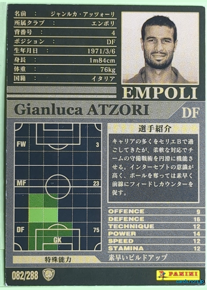 Panini WCCF Football WCCF/2002-2003-082/288 N Gianluca Atzori Trading Card NM