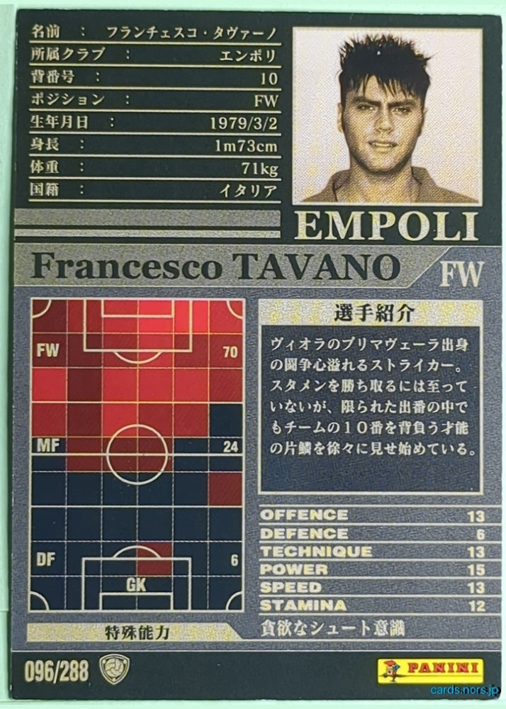 Panini WCCF Football WCCF/2002-2003-096/288 N Francesco Tavano Trading Card NM