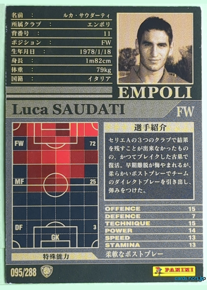Panini WCCF Football WCCF/2002-2003-095/288 N Luca Saudati Trading Card NM