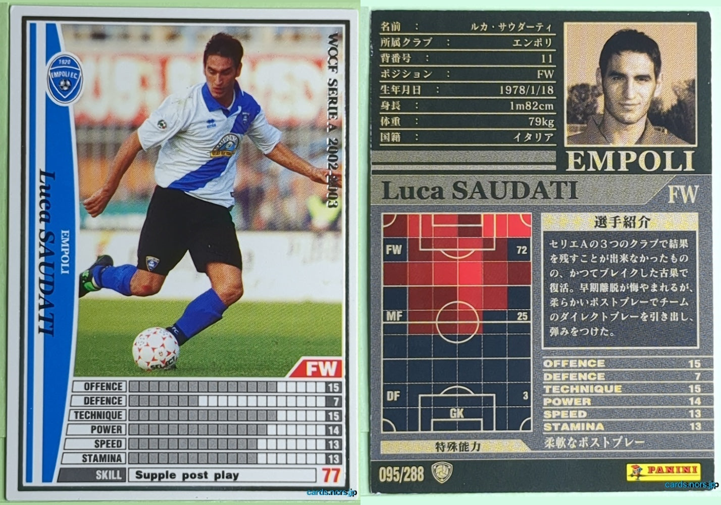 Panini WCCF Football WCCF/2002-2003-095/288 N Luca Saudati Trading Card NM