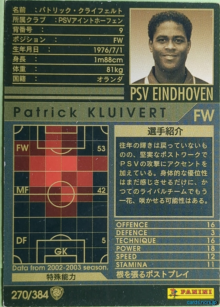 Panini WCCF Football WCCF/2006-2007-270/384 Patrick Kluivert Trading Card NM