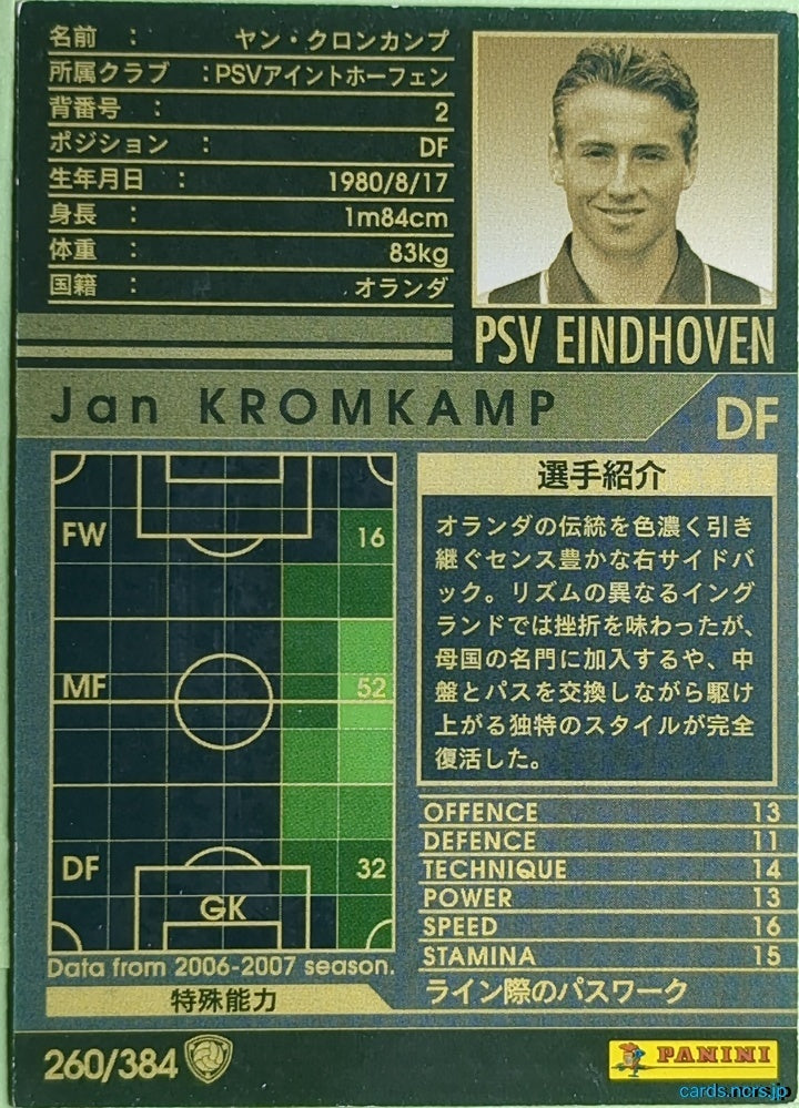 Panini WCCF Football WCCF/2006-2007-260/384 Jan Kromkamp Trading Card NM