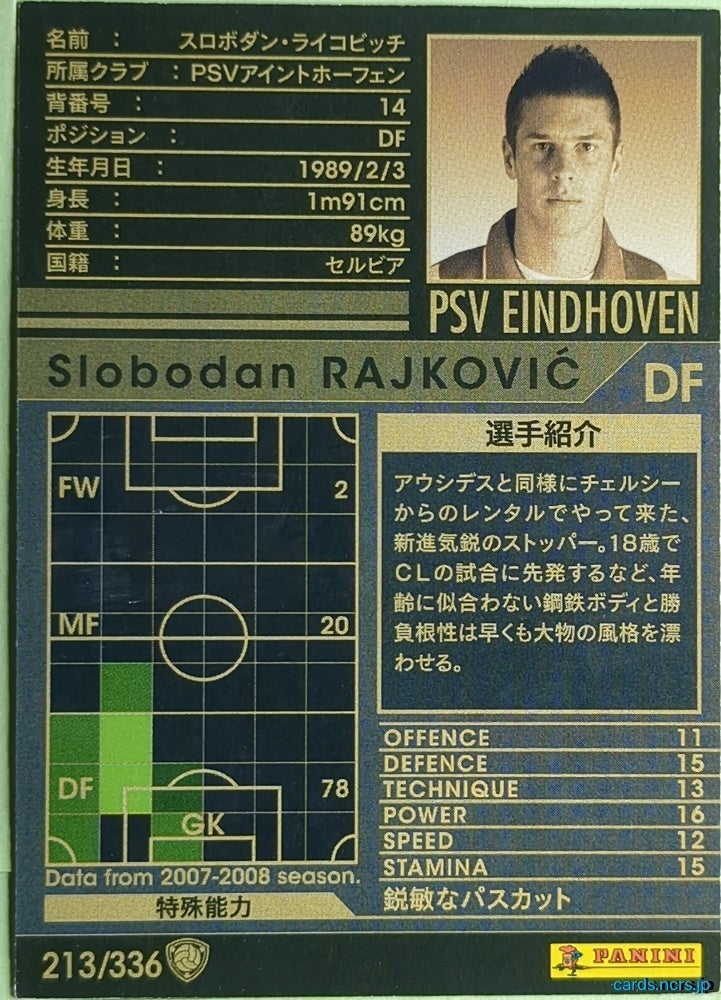 Panini WCCF Football WCCF/2007-2008-213/336 N Slobodan Rajković Trading Card NM