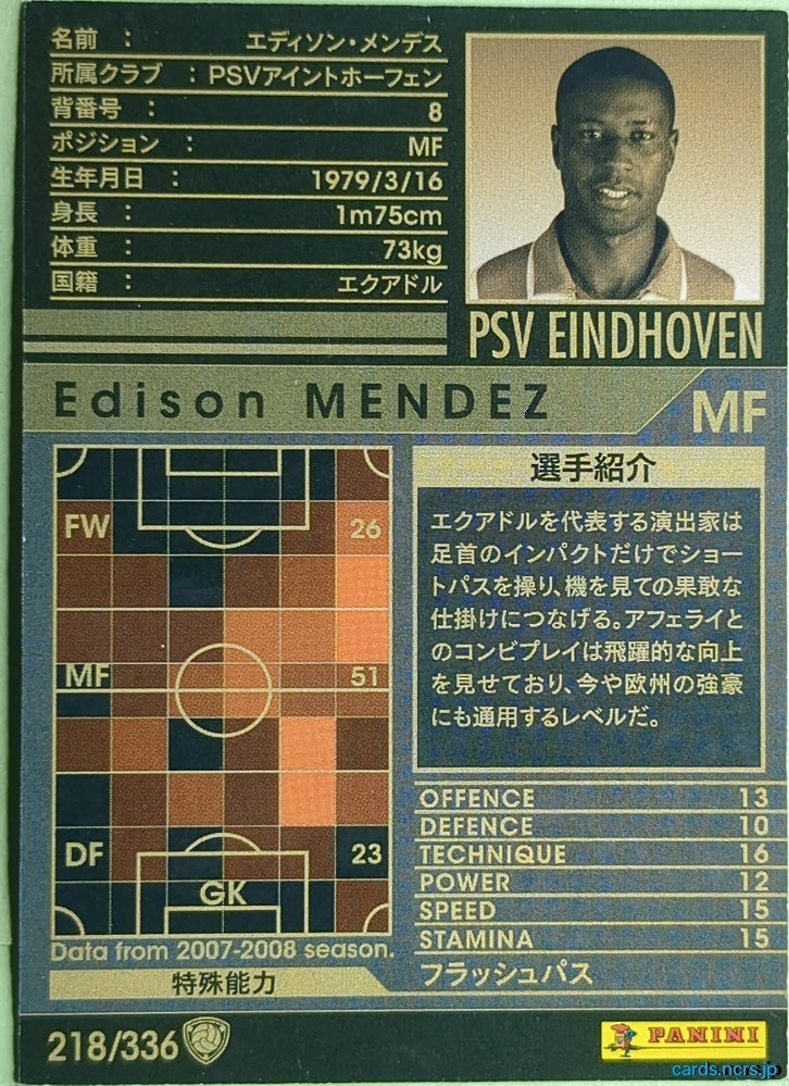 Panini WCCF Football WCCF/2007-2008-218/336 N Edison Mendez Trading Card NM