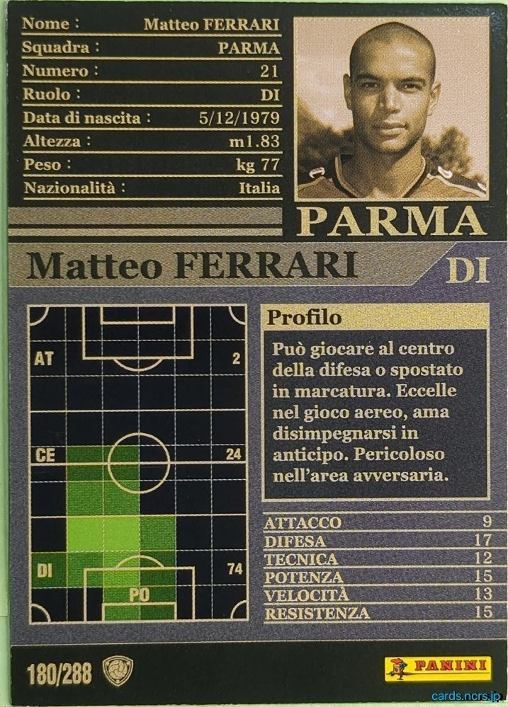 Panini WCCF Football WCCF/2002-2003-180/288EN N Matteo Ferrari Trading Card NM