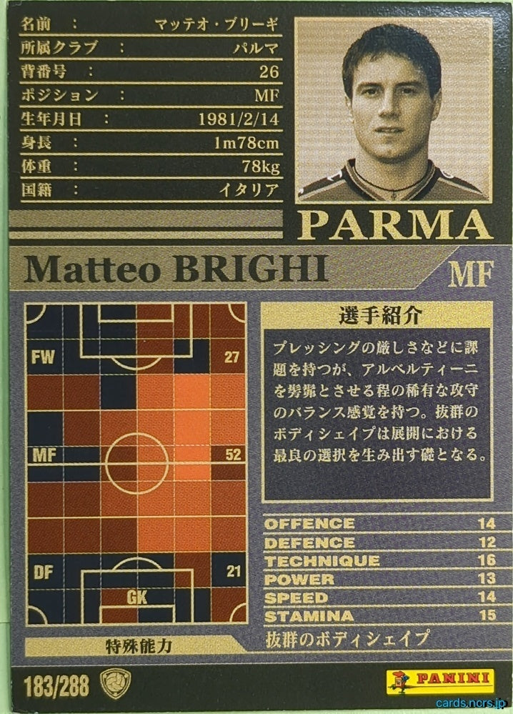 Panini WCCF Football WCCF/2002-2003-183/288 N Matteo Brighi Trading Card NM