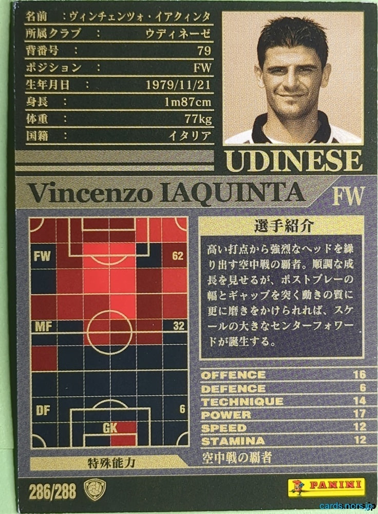 Panini WCCF Football WCCF/2002-2003-286/288 N Vincenzo Iaquinta Trading Card NM