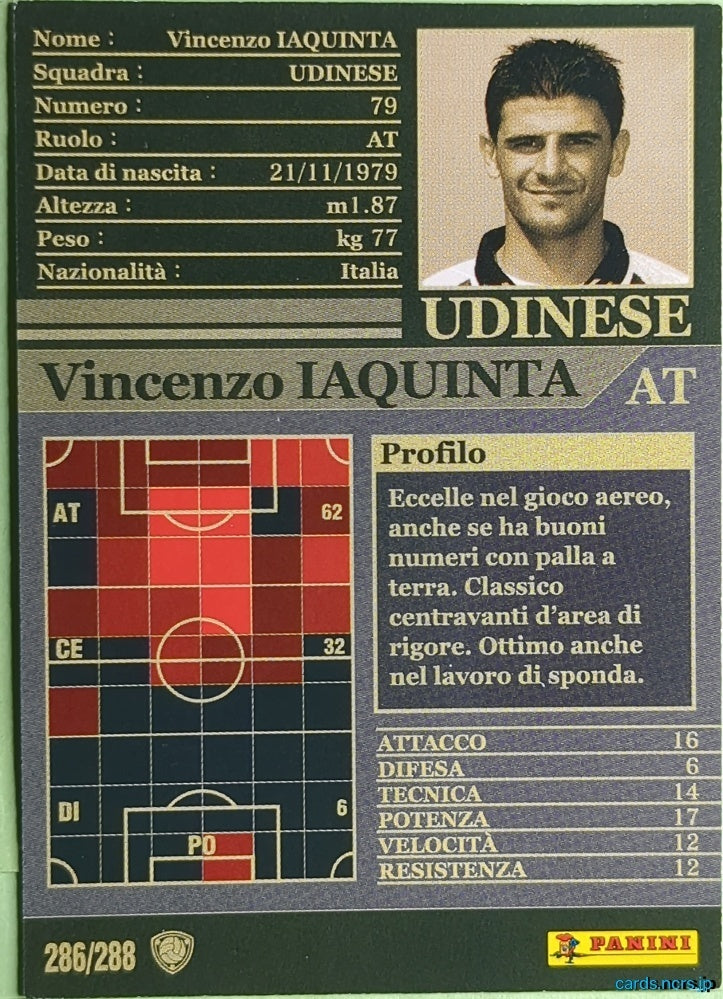 Panini WCCF Football WCCF/2002-2003-286/288EN N Vincenzo Iaquinta Trading Card NM