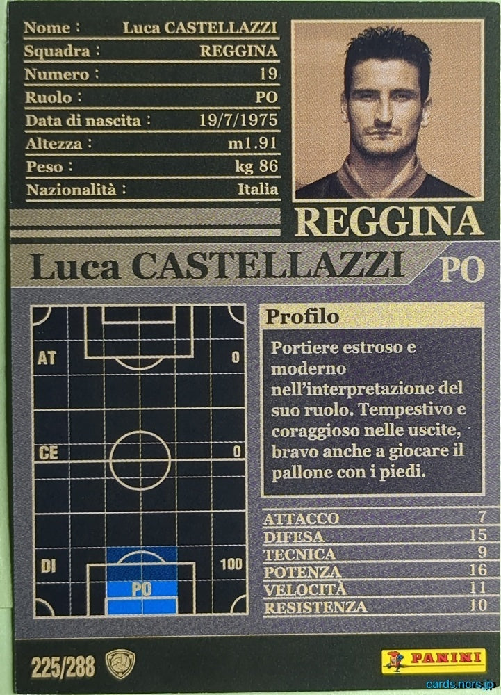 Panini WCCF Football WCCF/2002-2003-225/288EN N Luca Castellazzi Trading Card NM