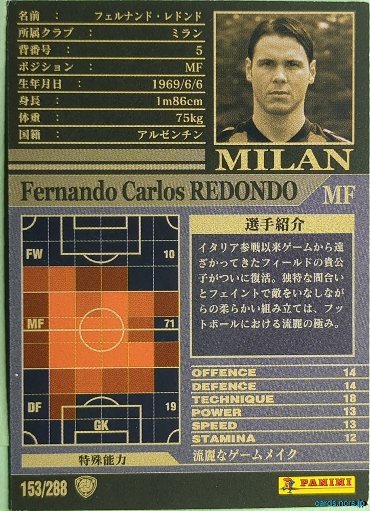 Panini WCCF Football WCCF/2002-2003-153/288 N Fernando Carlos