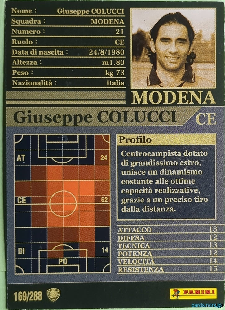 Panini WCCF Football WCCF/2002-2003-169/288EN N Giuseppe Colucci Trading Card NM