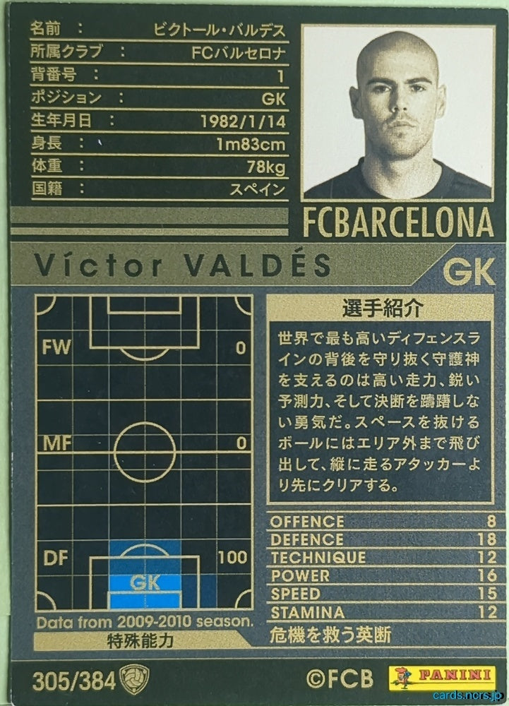 Panini WCCF Football WCCF/2009-2010-305/384 N Victor Valdes Trading Card EX