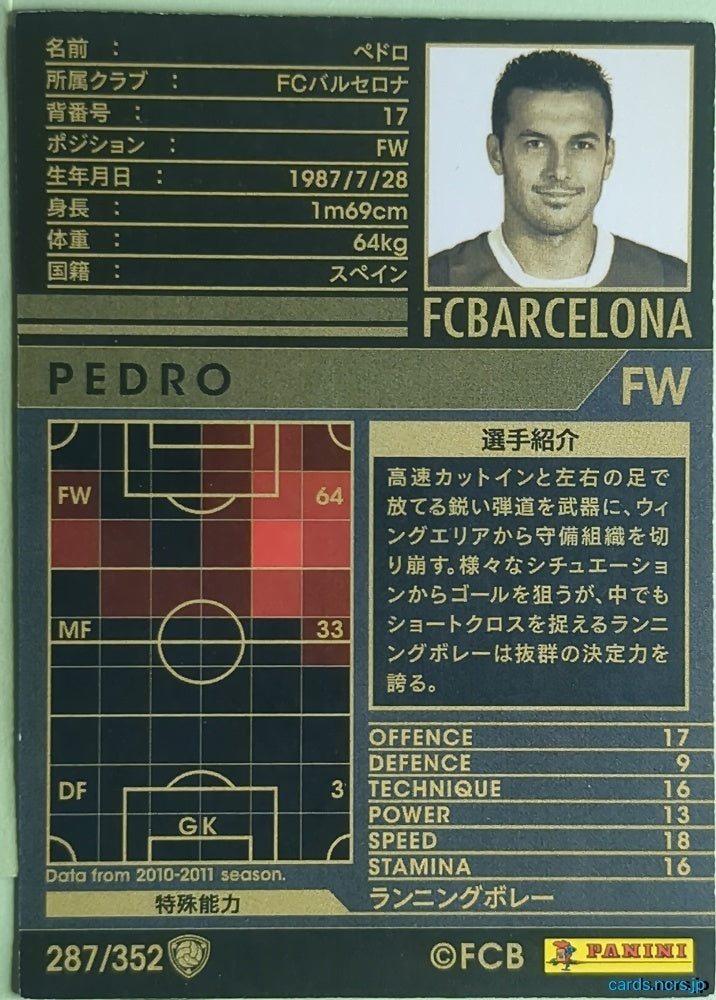 Panini WCCF Football WCCF/2010-2011-287/352 N Pedro Trading Card NM