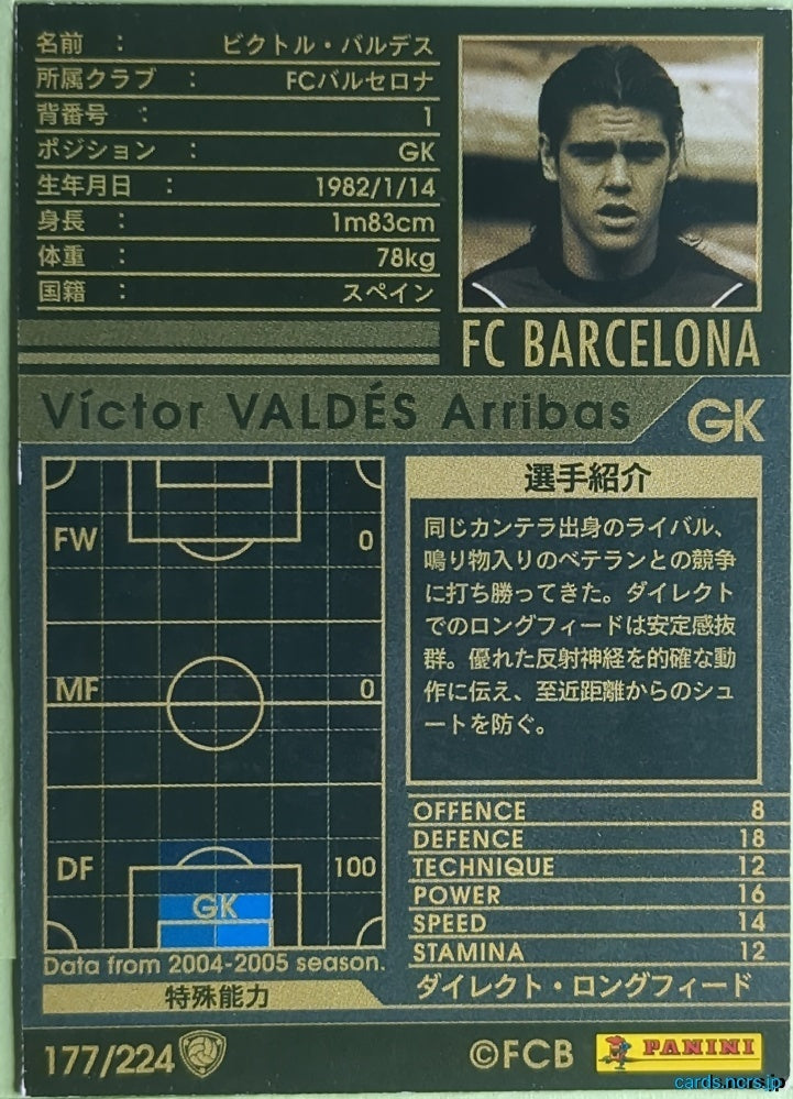 Panini WCCF Football WCCF/2004-2005-177/224 N Víctor Valdés Arribas Trading Card NM