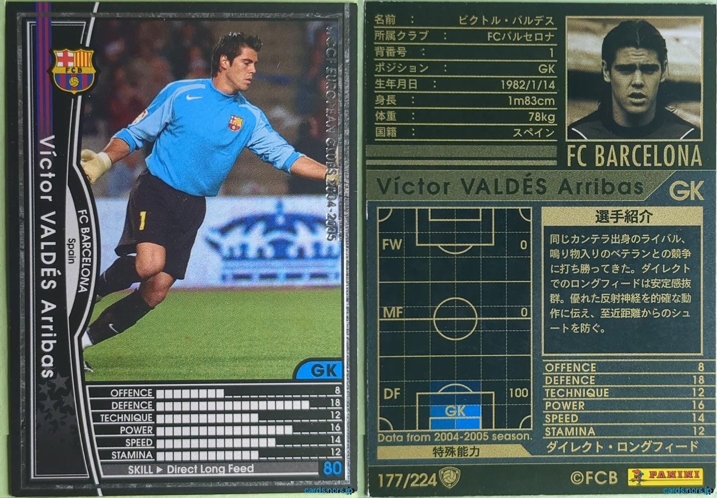 Panini WCCF Football WCCF/2004-2005-177/224 N Víctor Valdés Arribas Trading Card NM