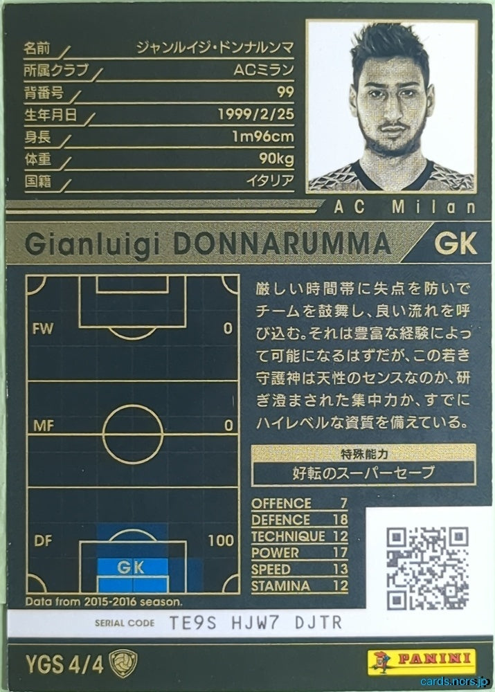Panini WCCF Football WCCF/2015-2016-YGS4/4 N Gianluigi Donnarumma Trading Card NM