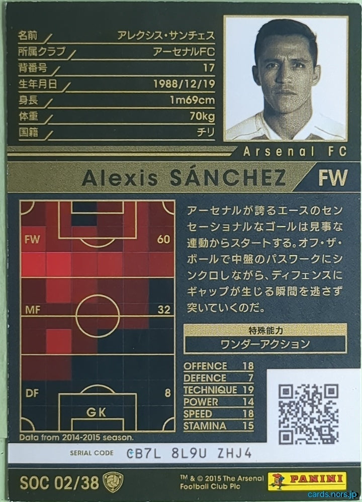 Panini WCCF Football WCCF/2015-2016-SOC02/38 N Alexis Sanchez Trading Card NM