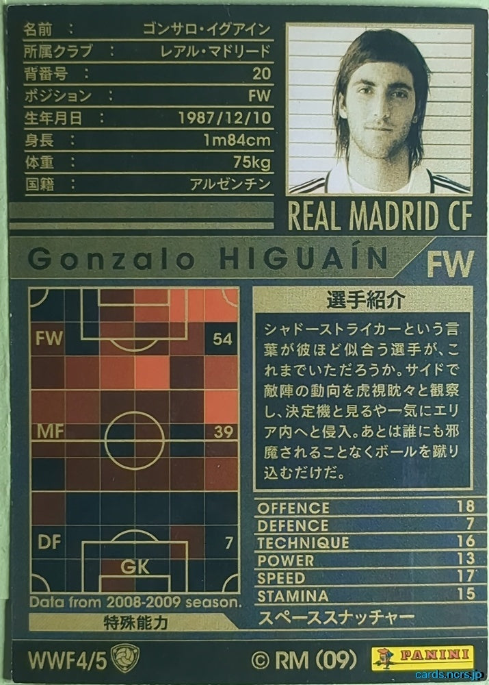 Panini WCCF Football WCCF/2008-2009-WWF4/5 N Gonzalo Higuain Trading Card NM