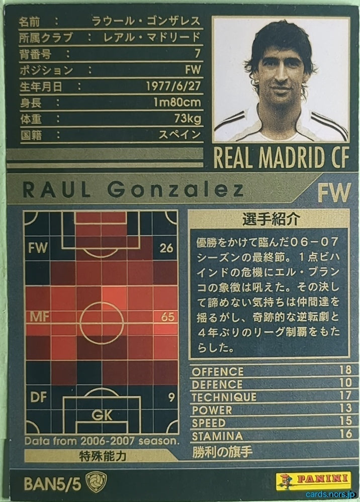 Panini WCCF Football WCCF/2006-2007-BAN5/5 N Raul Gonzalez Trading Card NM