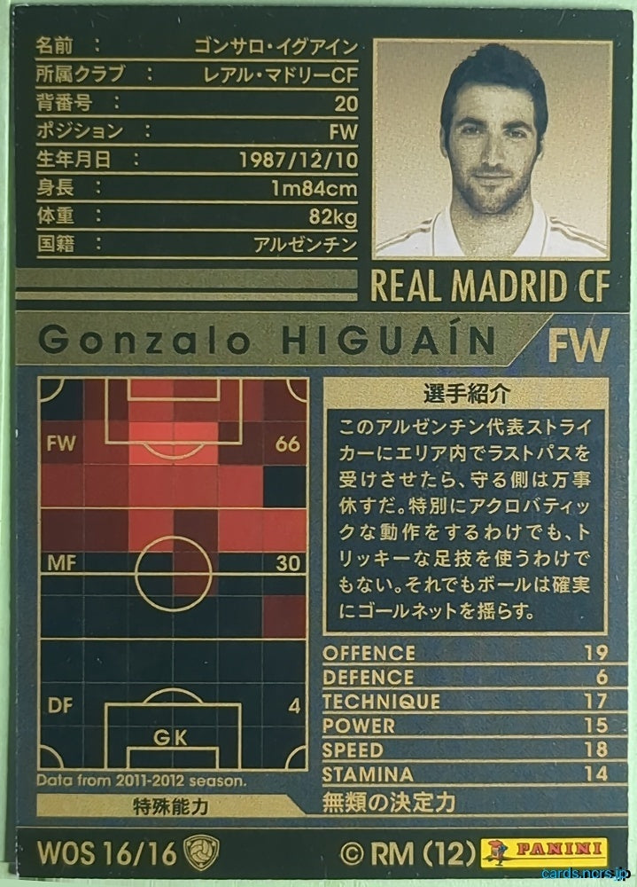 Panini WCCF Football WCCF/2011-2012-WOS16/16 N Gonzalo Higuain Trading Card NM
