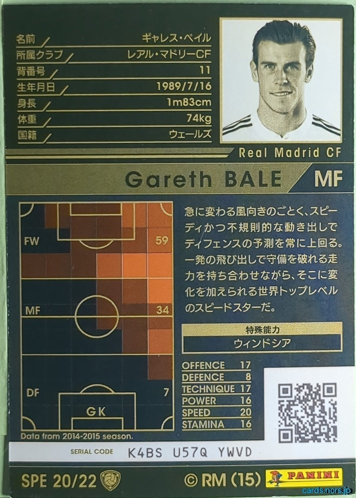 Panini WCCF Football WCCF/2015-2016-SPE20/22 N Gareth BALE Trading Card NM