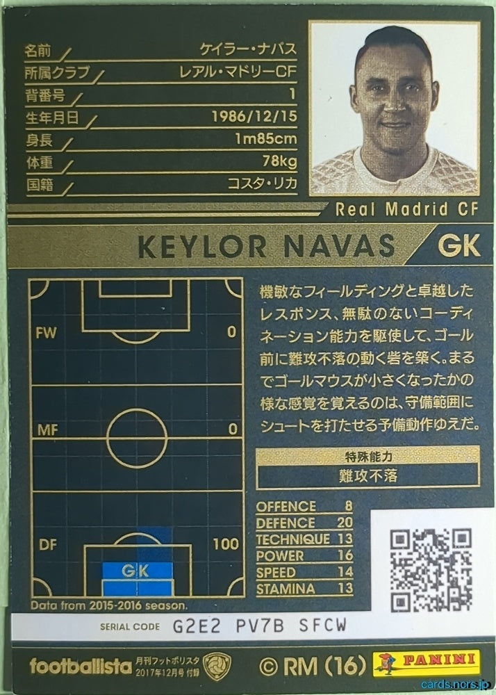 Panini WCCF Football WCCF/2016-2017-Footballista-EXTRA N Keylor Navas Trading Card NM