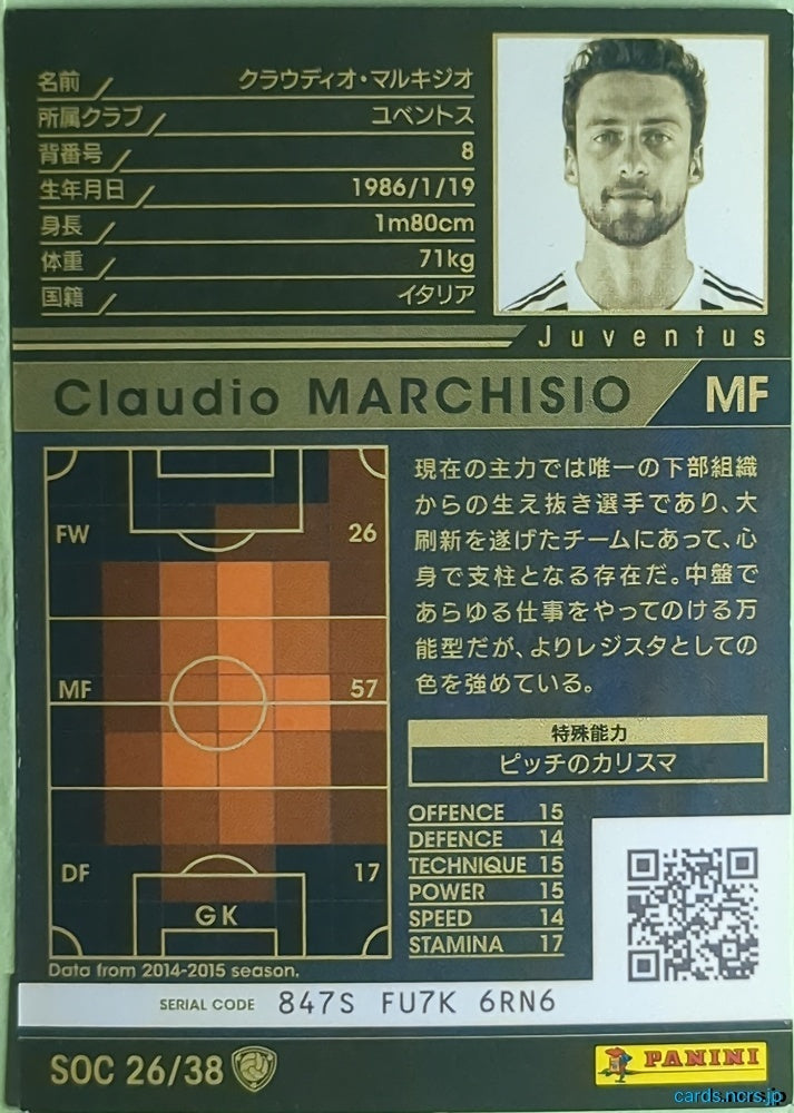 Panini WCCF Football WCCF/2015-2016-SOC26/38 N Claudio MARCHISIO Trading Card NM