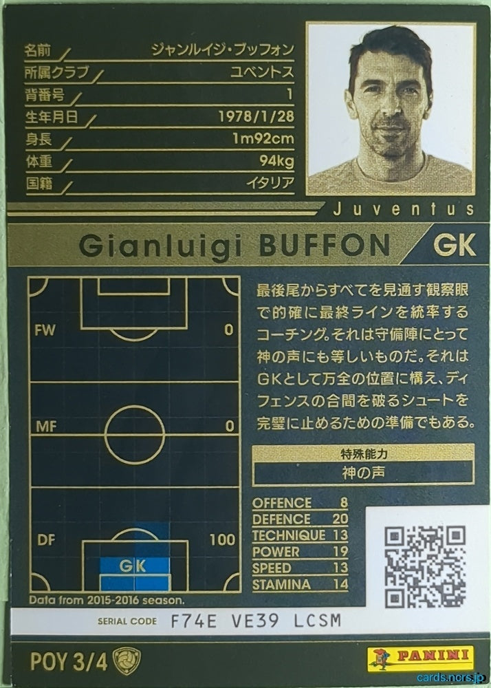 Panini WCCF Football WCCF/2015-2016-POY3/4 N Gianluigi Buffon Trading Card NM