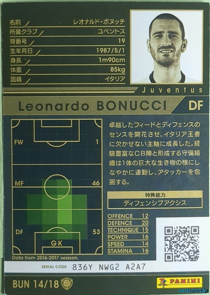 Panini WCCF Football WCCF/2016-2017-BUN14/18 N Leonardo Bonucci Trading Card NM