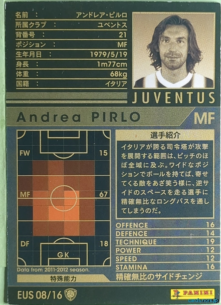 Panini WCCF Football WCCF/2011-2012-EUS08/16 N Andrea PIRLO Trading Card NM