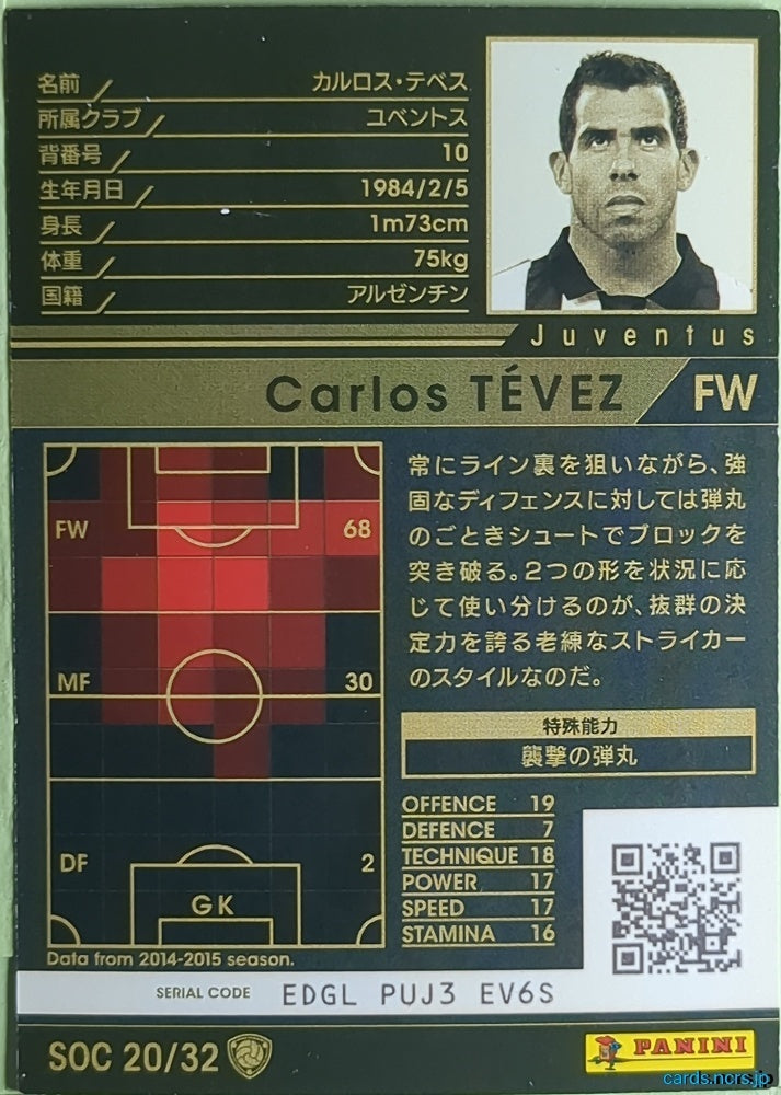 Panini WCCF Football WCCF/2014-2015-SOC20/32 N Carlos Tevez Trading Card NM