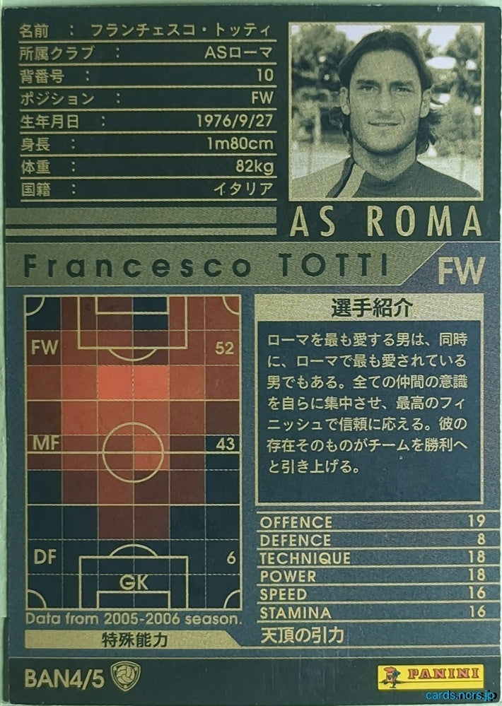 Panini WCCF Football WCCF/2005-2006-BAN4/5 N Francesco TOTTI Trading Card NM