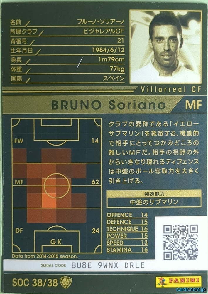 Panini WCCF Football WCCF/2014-2015-SOC38/38 N Bruno Soriano Trading Card NM