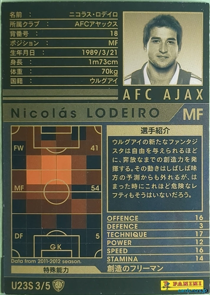 Panini WCCF Football WCCF/2011-2012-U23S3/5 N Nicolás Lodeiro Trading Card NM