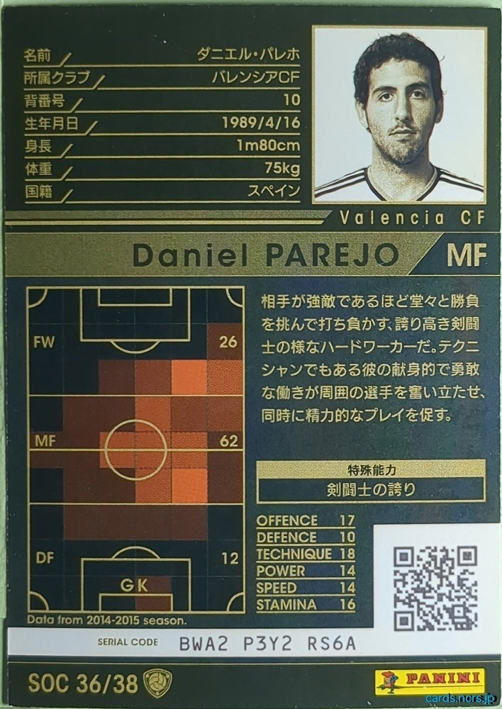 Panini WCCF Football WCCF/2015-2016-SOC36/38 N Davide Baiocco Trading Card NM