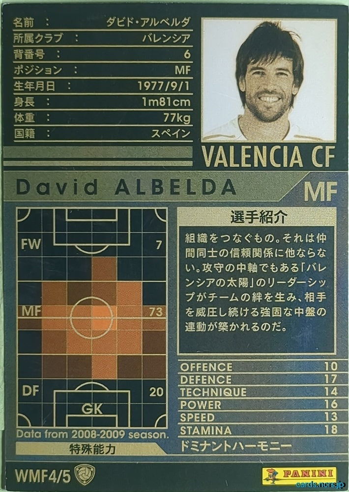 Panini WCCF Football WCCF/2008-2009-WMF4/5 N David Albelda Trading Card NM