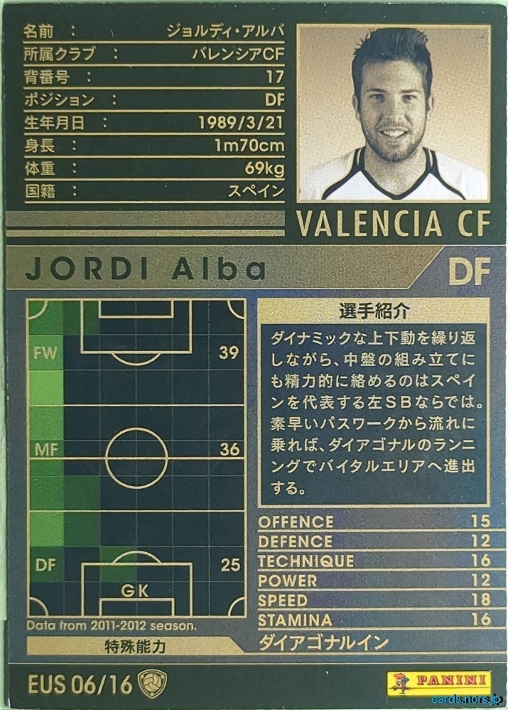 Panini WCCF Football WCCF/2011-2012-EUS06/16 N JORDI ALBA Trading Card NM