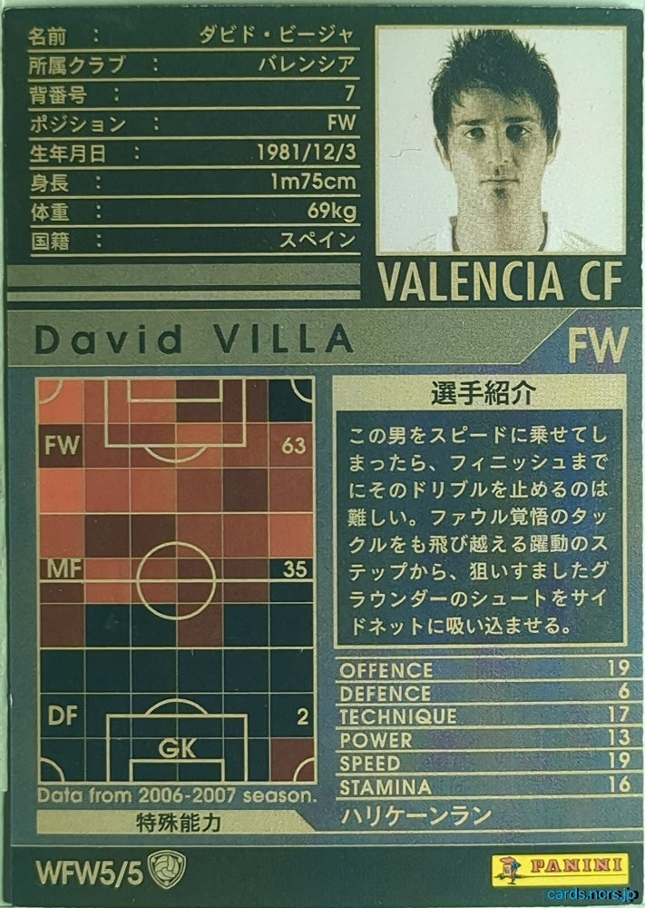 Panini WCCF Football WCCF/2006-2007-WFW5/5 N David Villa Trading Card NM