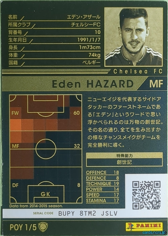 Panini WCCF Football WCCF/2015-2016-POY1/5 N Eden Hazard Trading Card NM