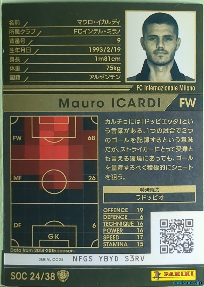 Panini WCCF Football WCCF/2015-2016-SOC24/38 N Mauro ICARDI Trading Card NM