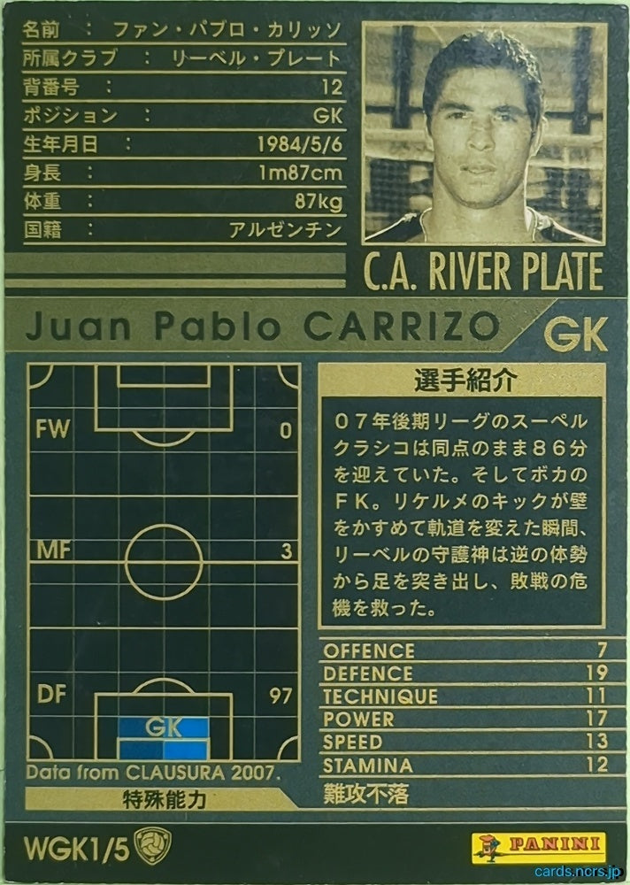 Panini WCCF Football WCCF/2007-WGK1/5 N Juan Pablo Carrizo Trading Card NM