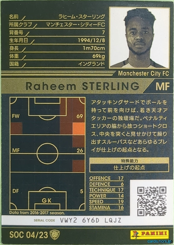 Panini WCCF Football WCCF/2016-2017-SOC04/23 N Raheem Sterling Trading Card NM